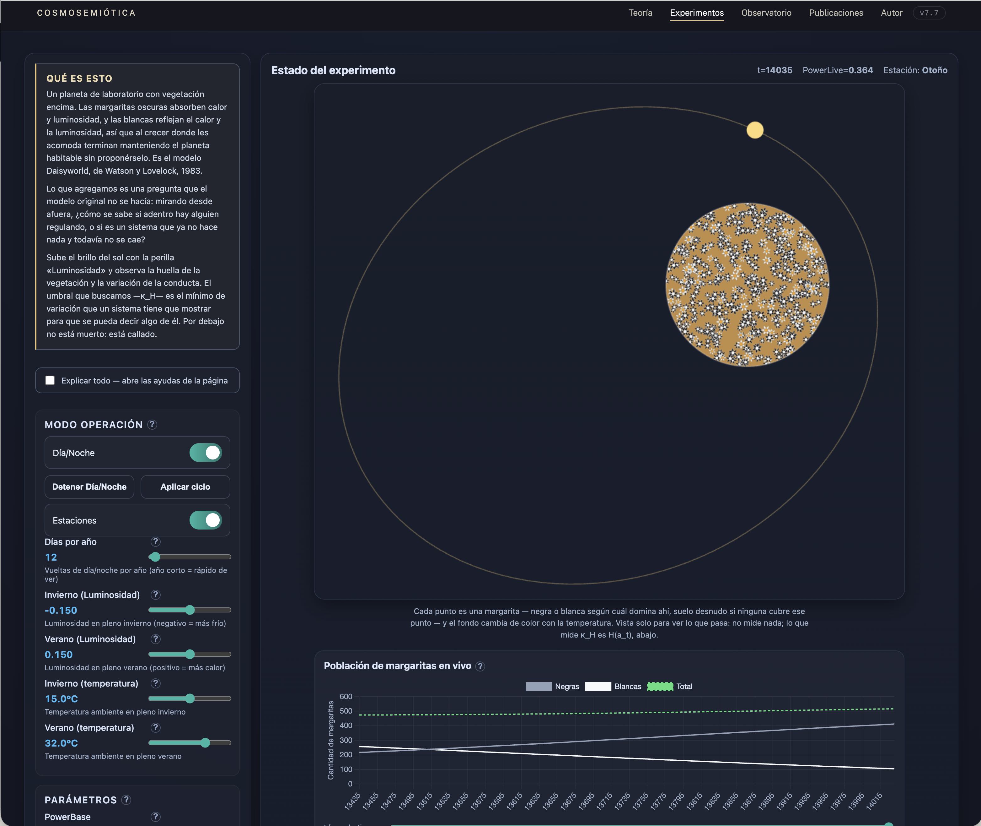 Captura del instrumento EIT-3 Termico: el planeta Daisyworld con margaritas claras y oscuras, controles de estacion y luminosidad, y la poblacion en vivo